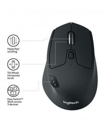 Maus Logitech M720 Triathlon