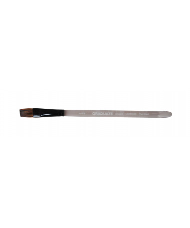 BRUSHË PONY SYNTHETIC FLAT WASH 1/2 DALER ROWNEY