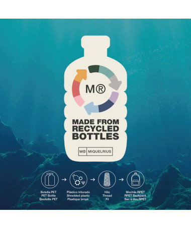 ÇANTË MINI ROCKSTAR e kaltër MIQUELRIUS